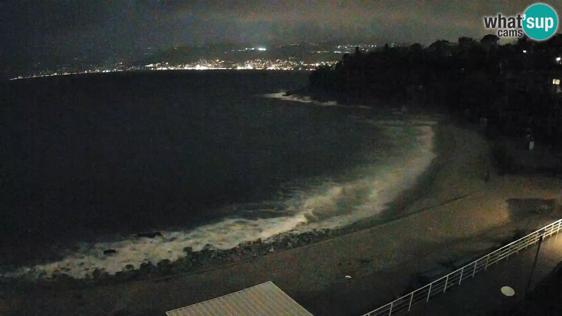 Reka Spletna kamera  plaža pri Bazenih Kantrida
