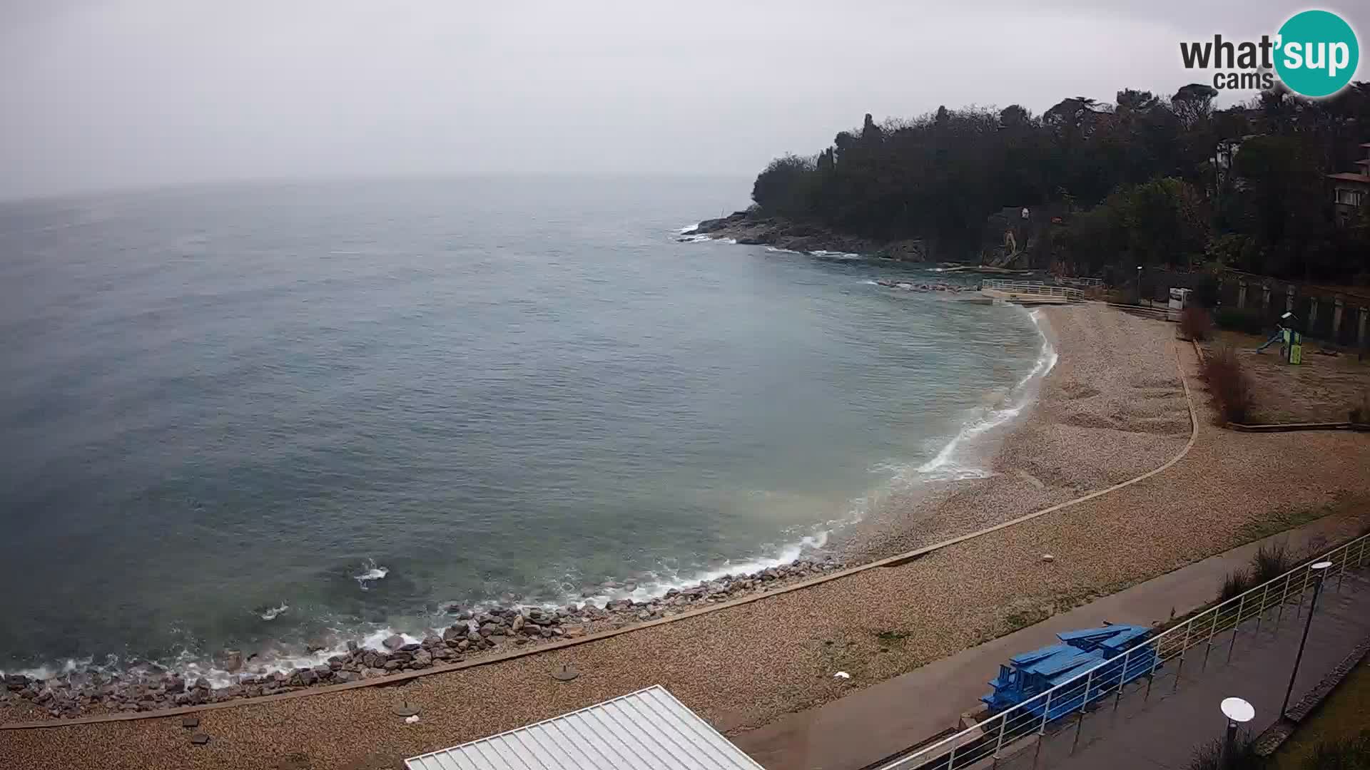 Reka Spletna kamera  plaža pri Bazenih Kantrida