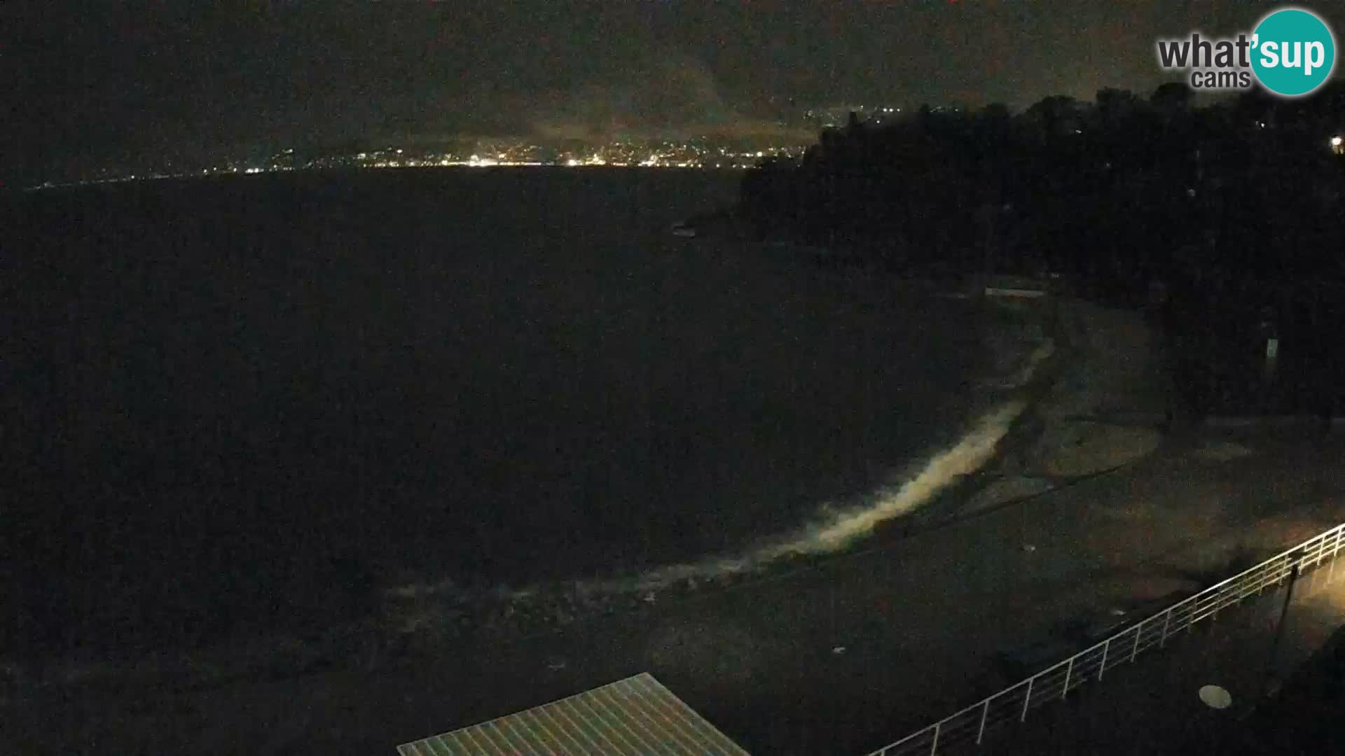 Rijeka Camera en vivo playa piscinas Kantrida
