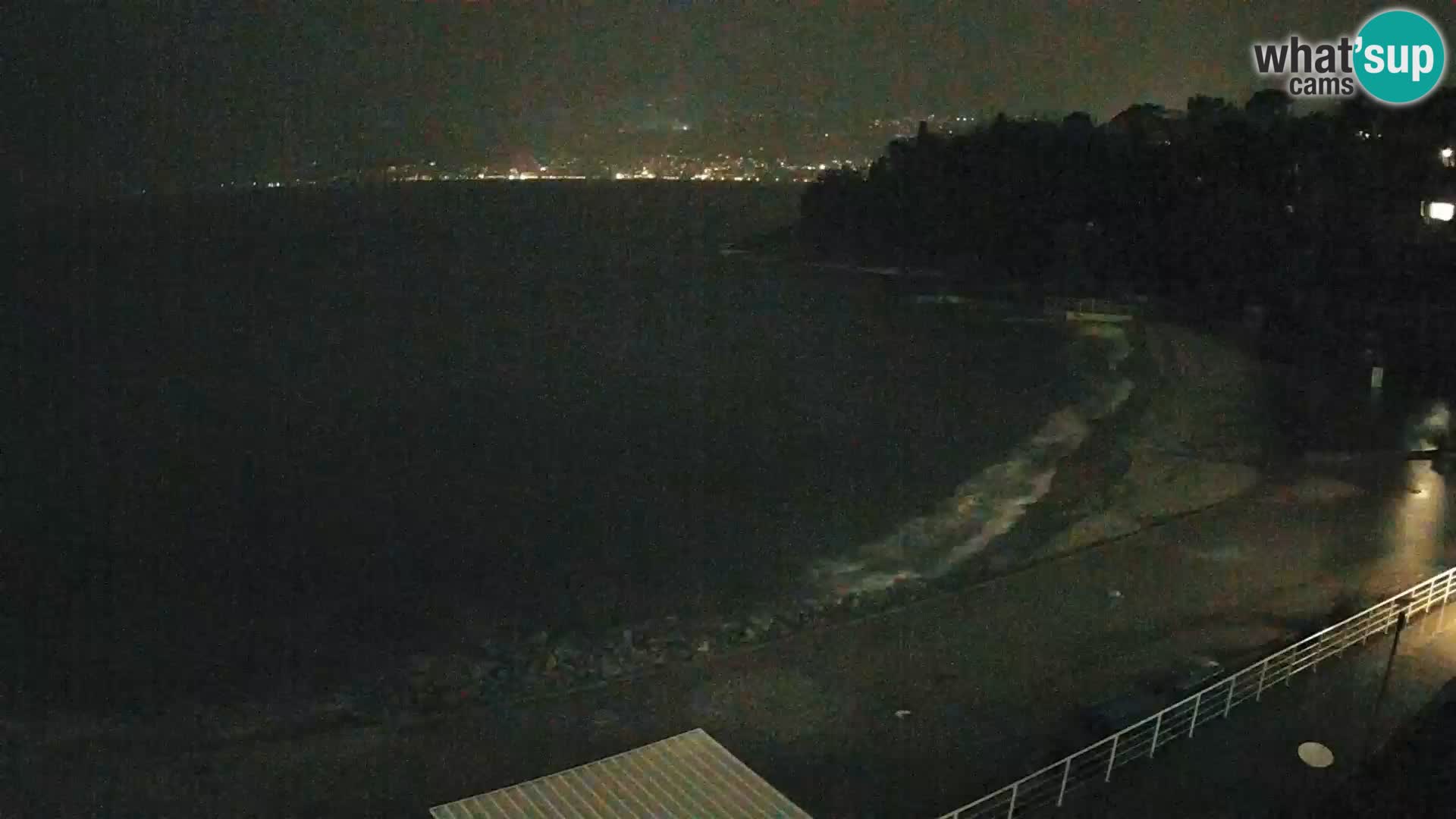 LIVE Webcam Fiume spiaggia piscine Kantrida