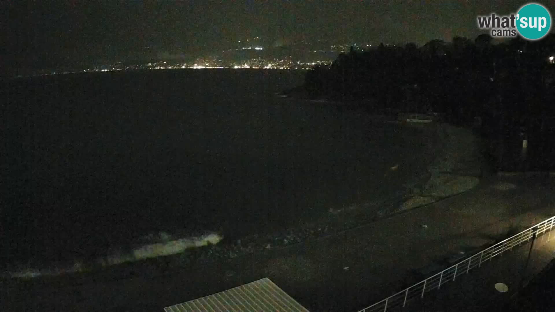 Reka Spletna kamera  plaža pri Bazenih Kantrida