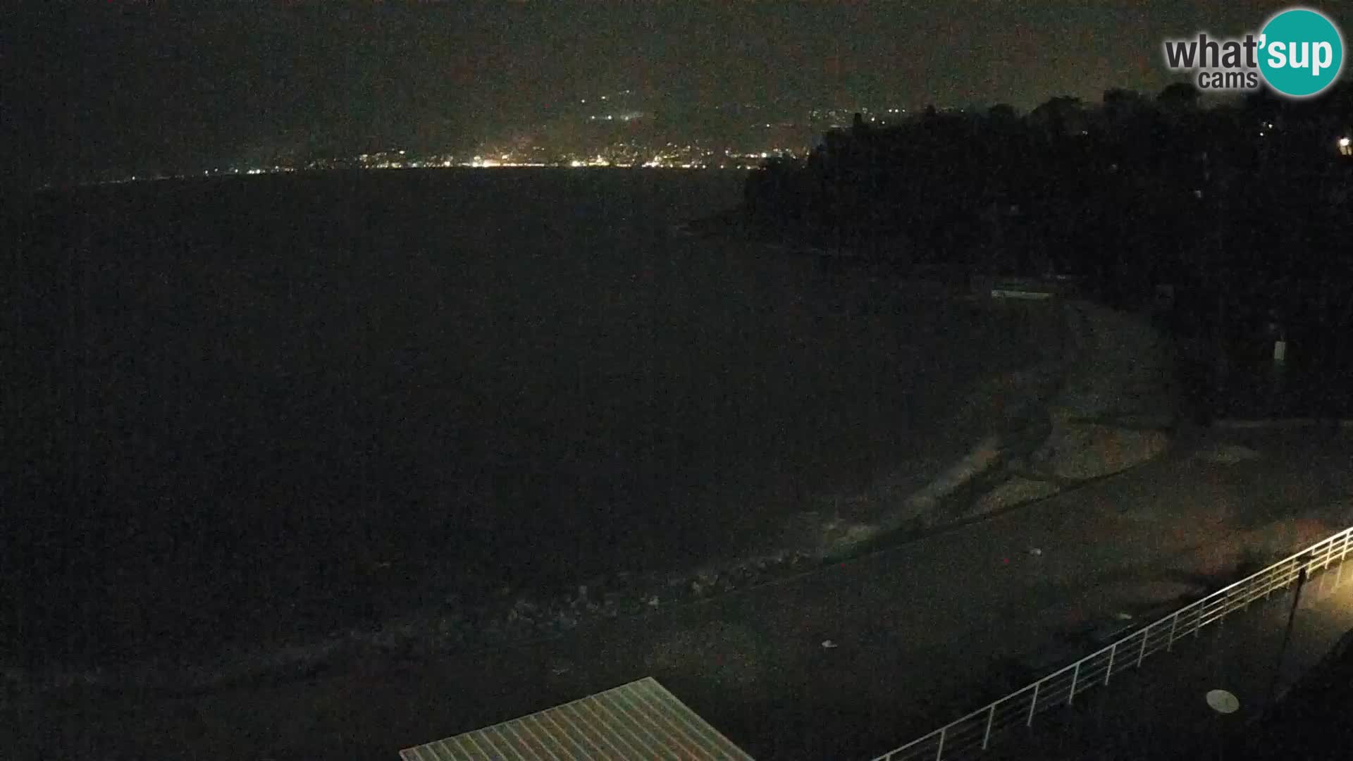 Rijeka Camera en vivo playa piscinas Kantrida