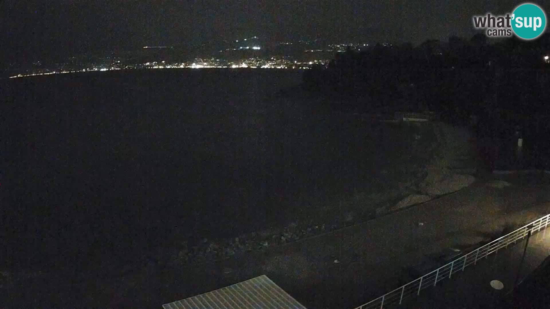 Reka Spletna kamera  plaža pri Bazenih Kantrida