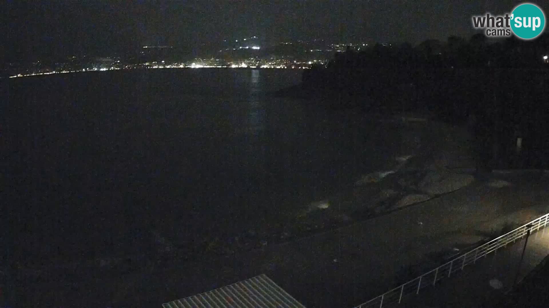 Reka Spletna kamera  plaža pri Bazenih Kantrida