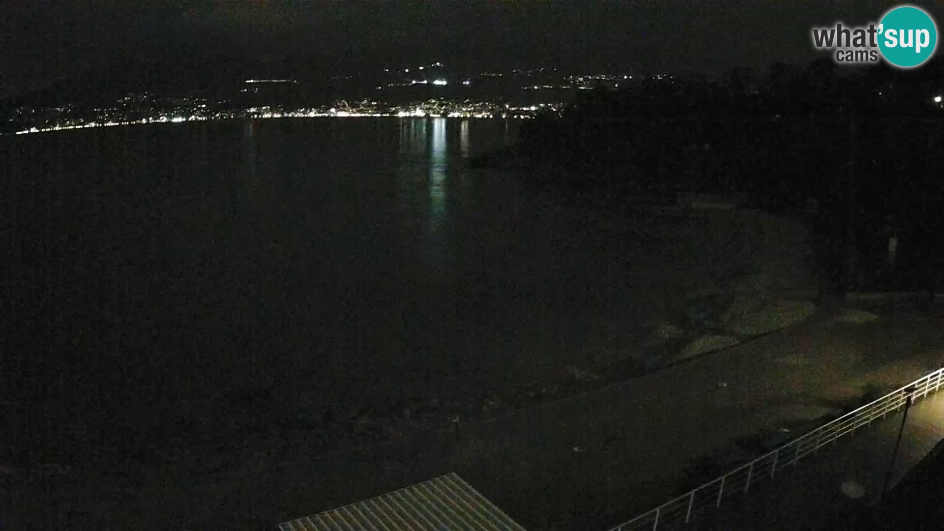 Rijeka Camera en vivo playa piscinas Kantrida