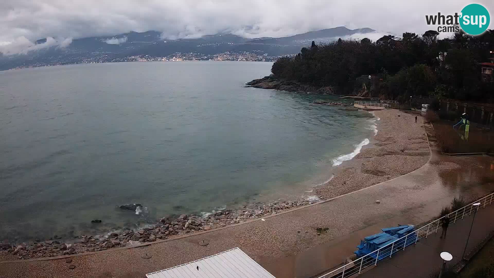 Reka Spletna kamera  plaža pri Bazenih Kantrida