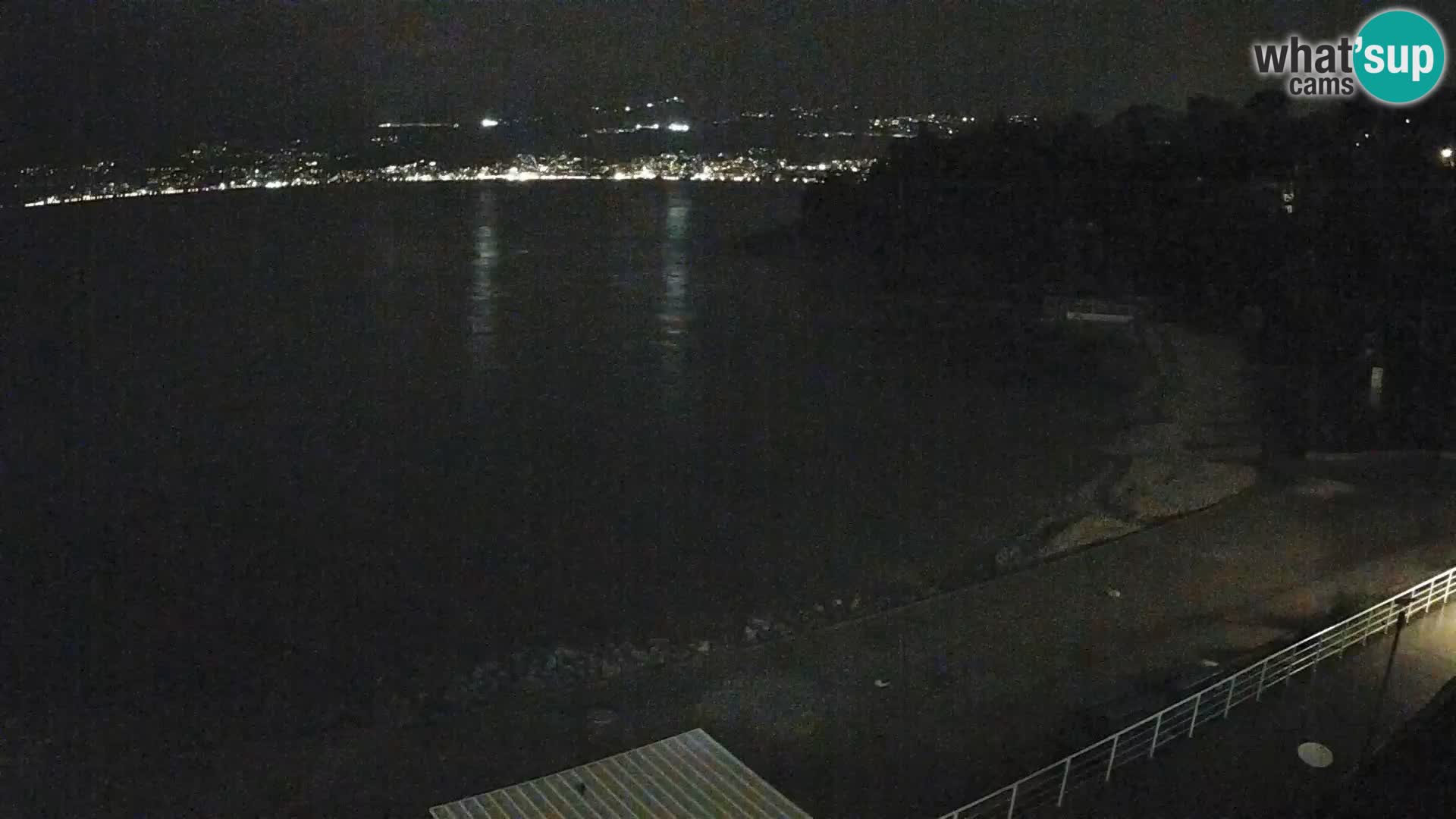 Rijeka Camera en vivo playa piscinas Kantrida