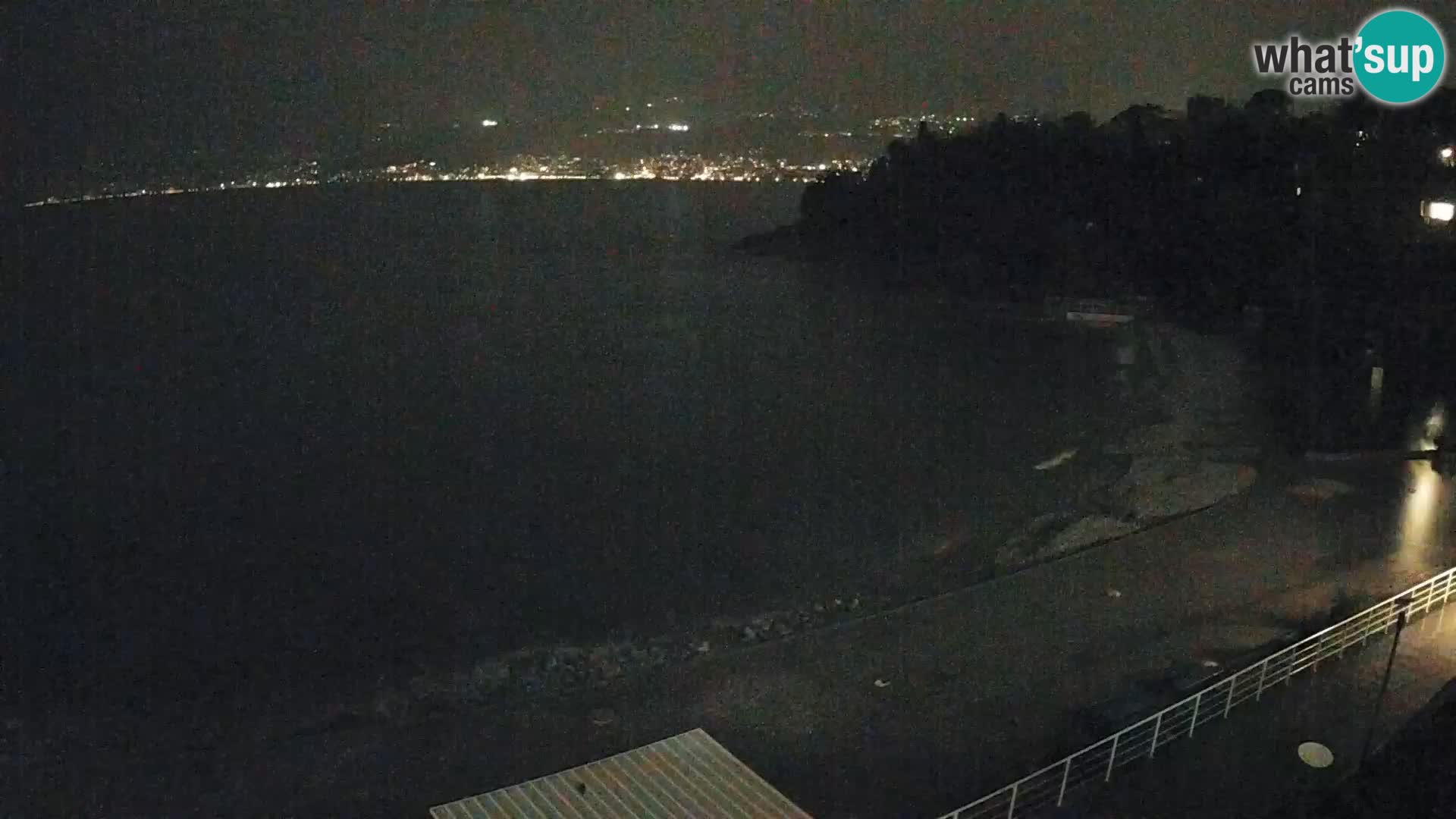 Reka Spletna kamera  plaža pri Bazenih Kantrida