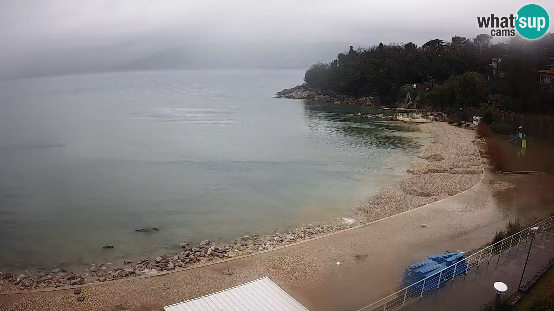 Rijeka Camera en vivo playa piscinas Kantrida