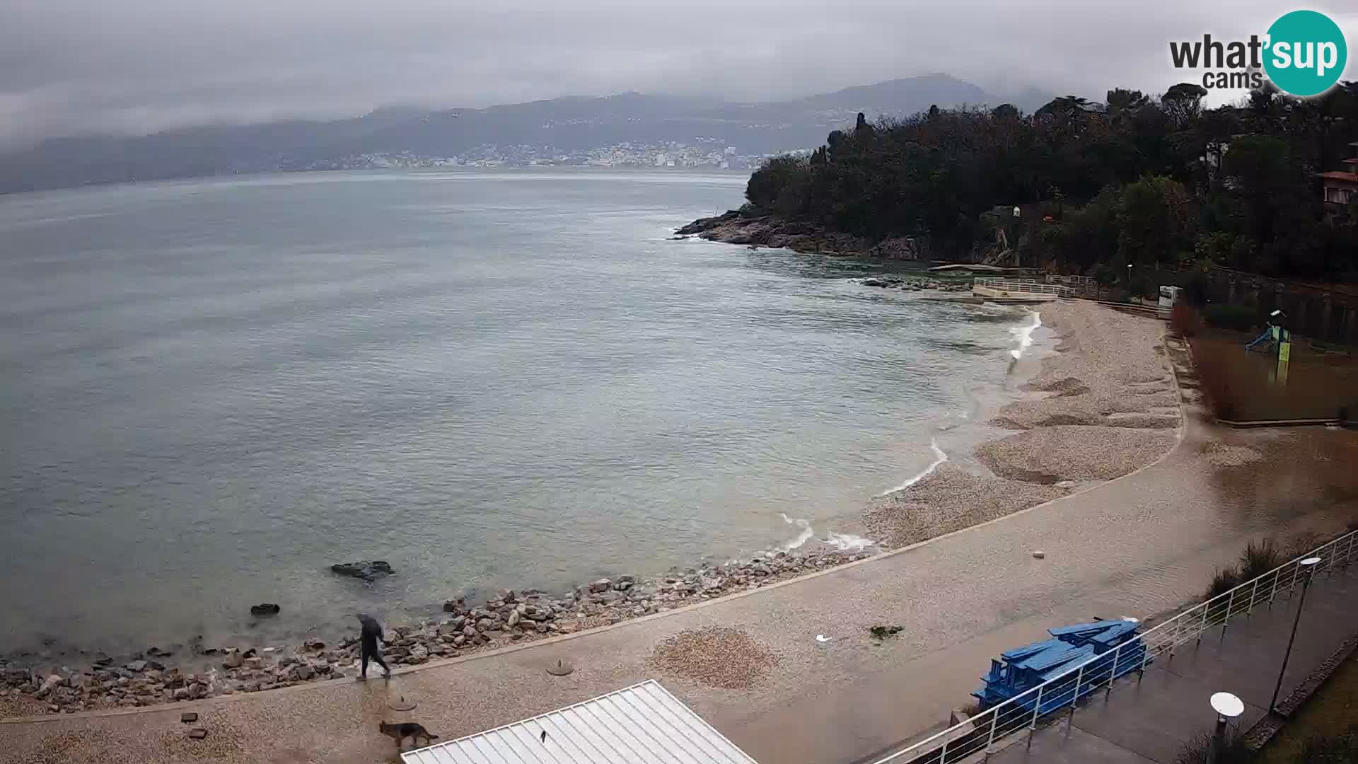 Rijeka web kamera plaža pri Bazenih Kantrida