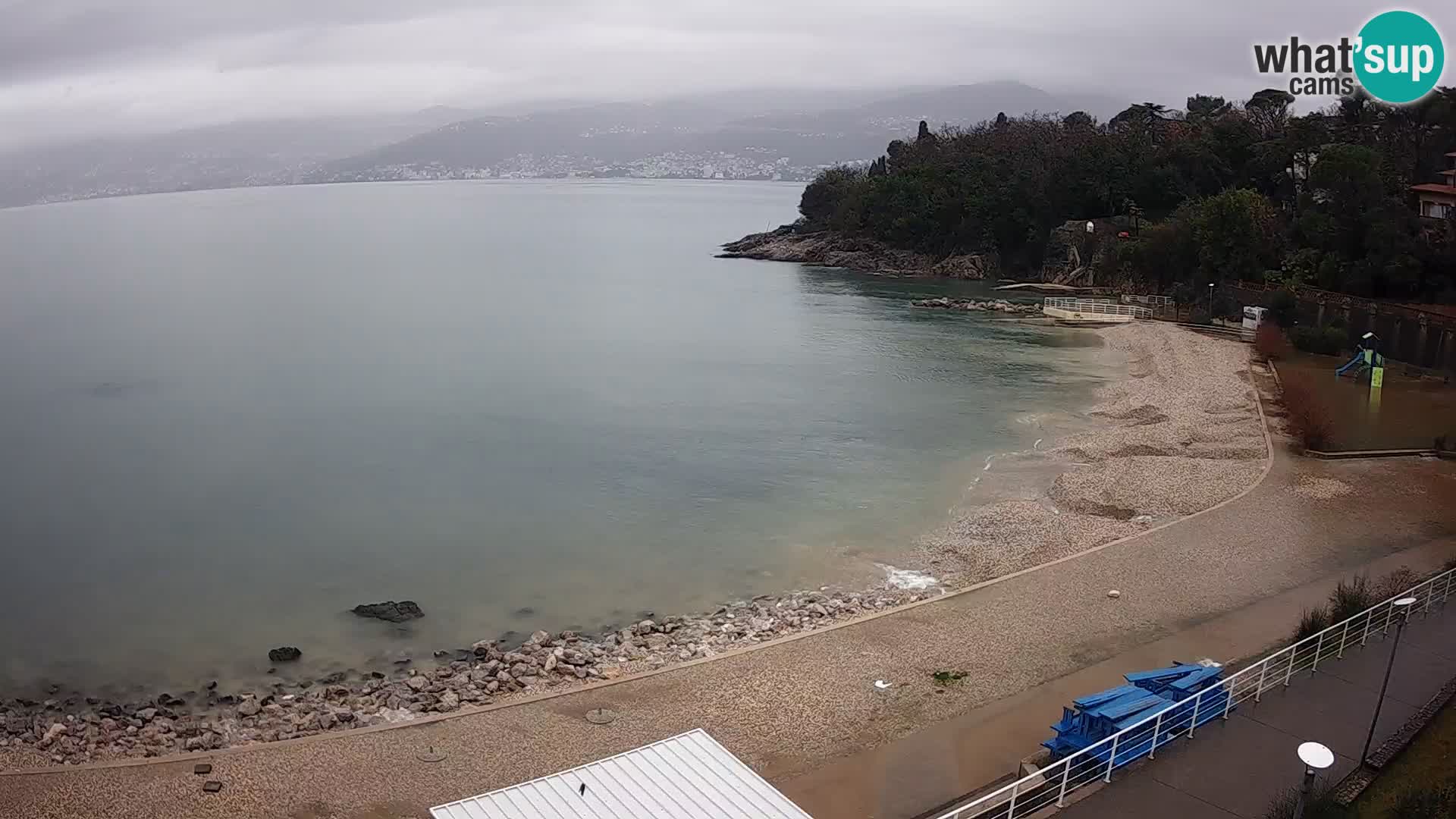 Reka Spletna kamera  plaža pri Bazenih Kantrida
