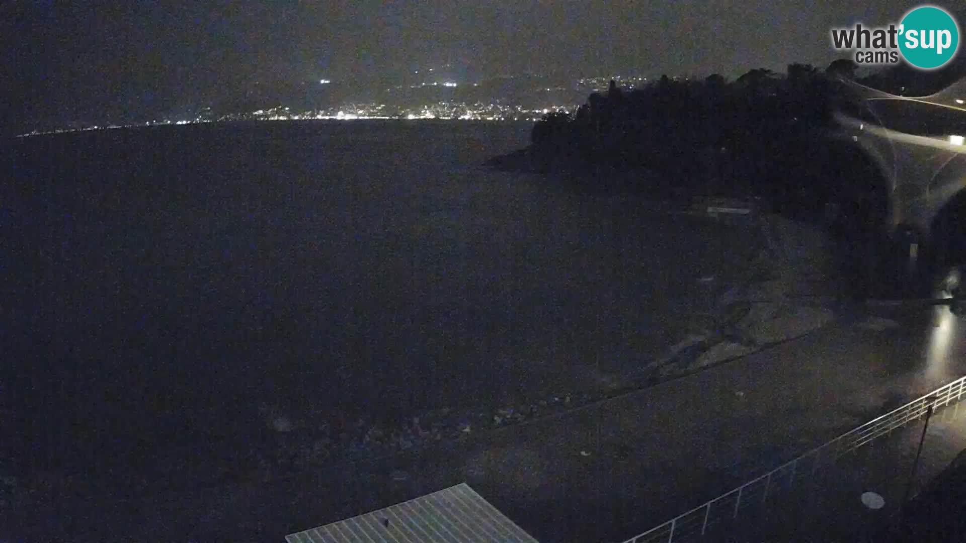 Reka Spletna kamera  plaža pri Bazenih Kantrida