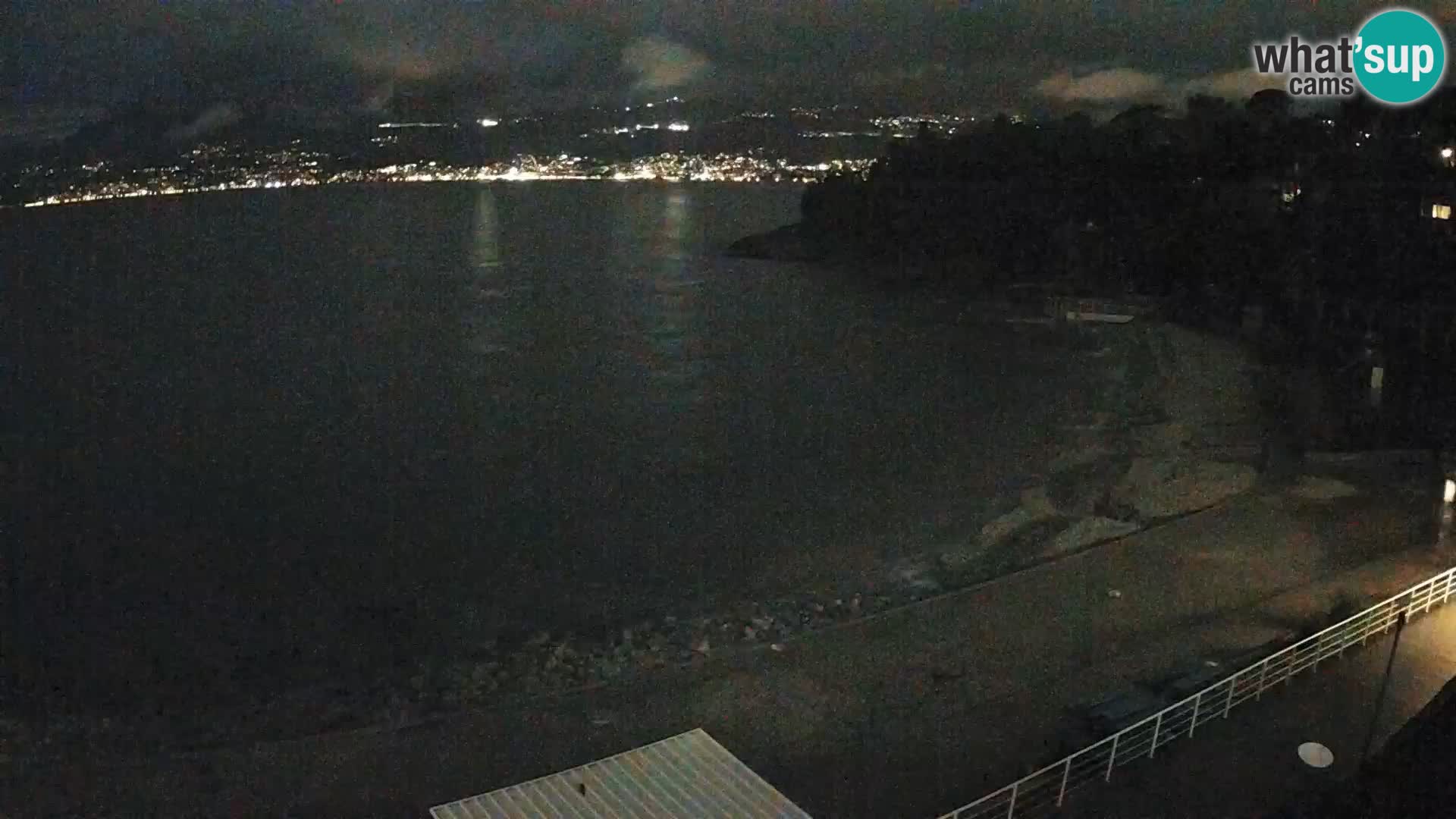 Rijeka Camera en vivo playa piscinas Kantrida
