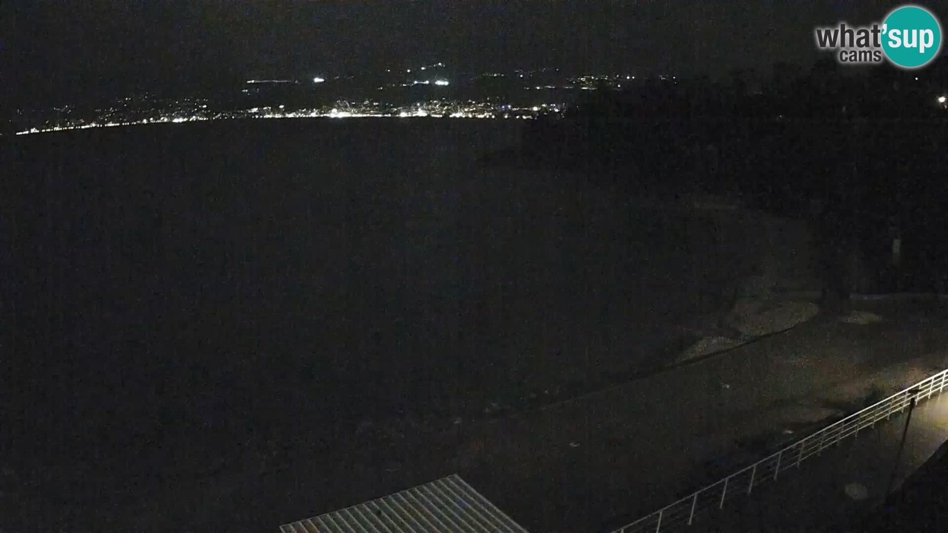 Reka Spletna kamera  plaža pri Bazenih Kantrida