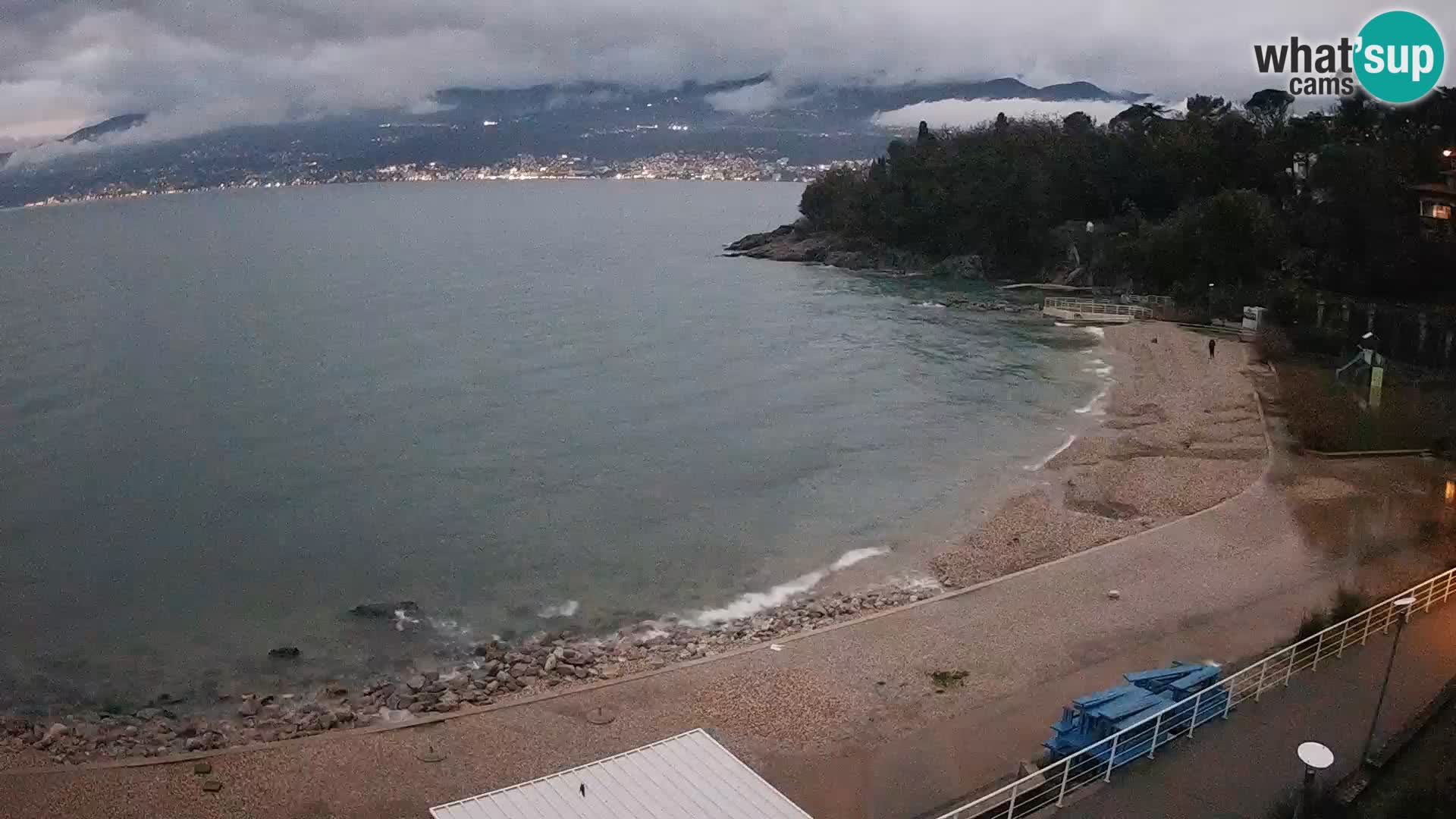 Reka Spletna kamera  plaža pri Bazenih Kantrida