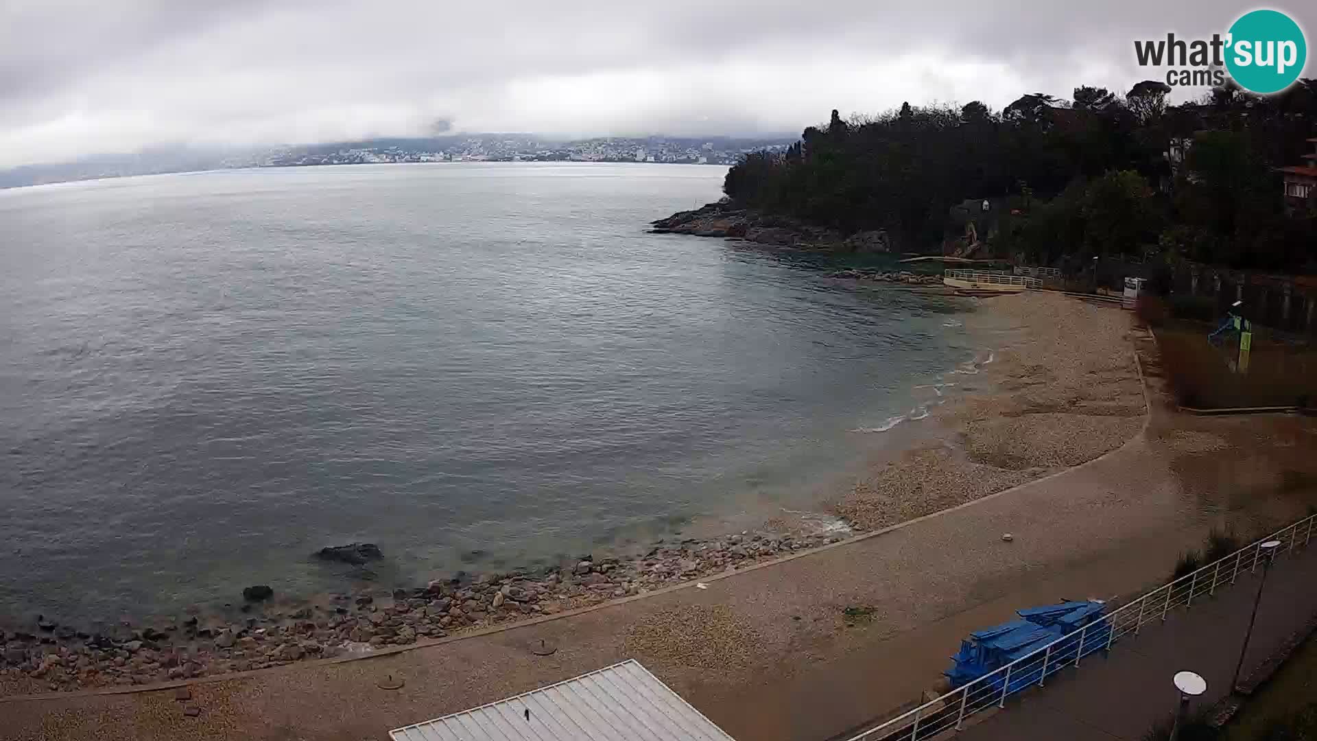 Rijeka Camera en vivo playa piscinas Kantrida