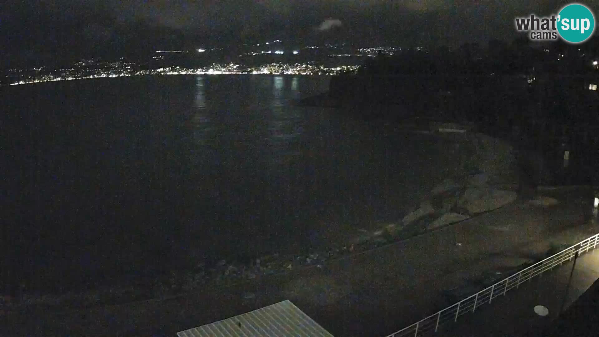 Rijeka Camera en vivo playa piscinas Kantrida