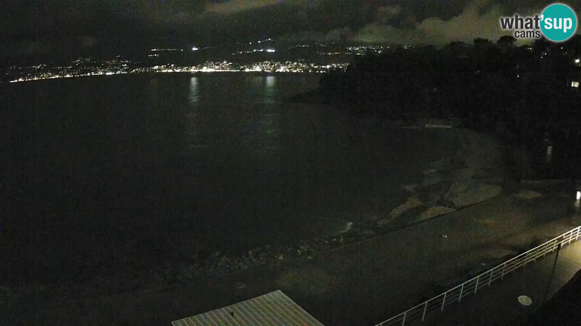 Reka Spletna kamera  plaža pri Bazenih Kantrida