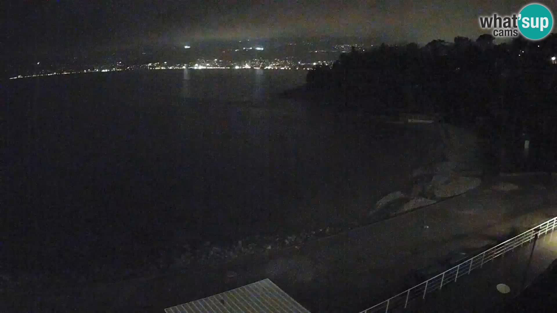 Reka Spletna kamera  plaža pri Bazenih Kantrida