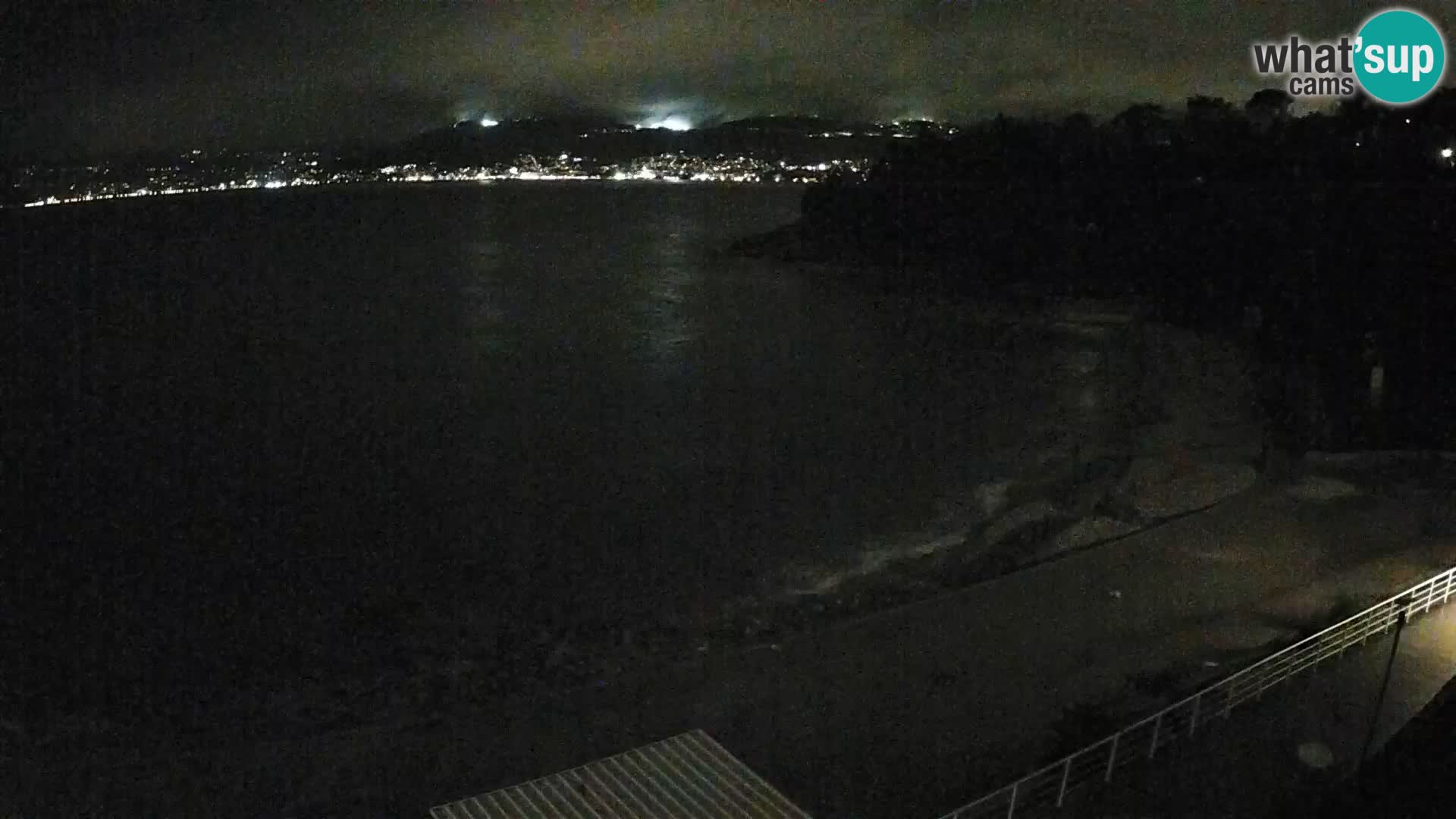 Rijeka Camera en vivo playa piscinas Kantrida