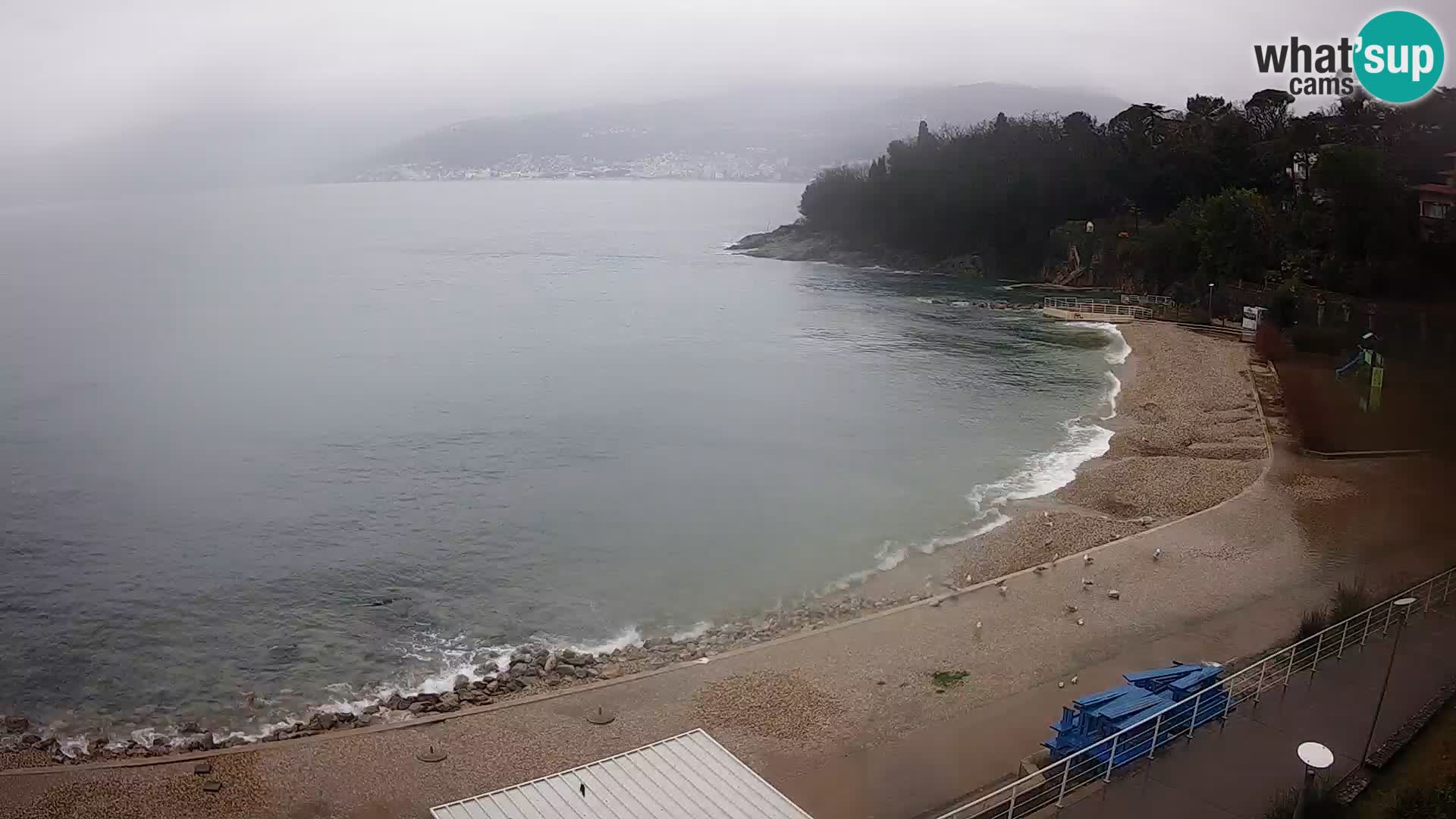 Rijeka Camera en vivo playa piscinas Kantrida