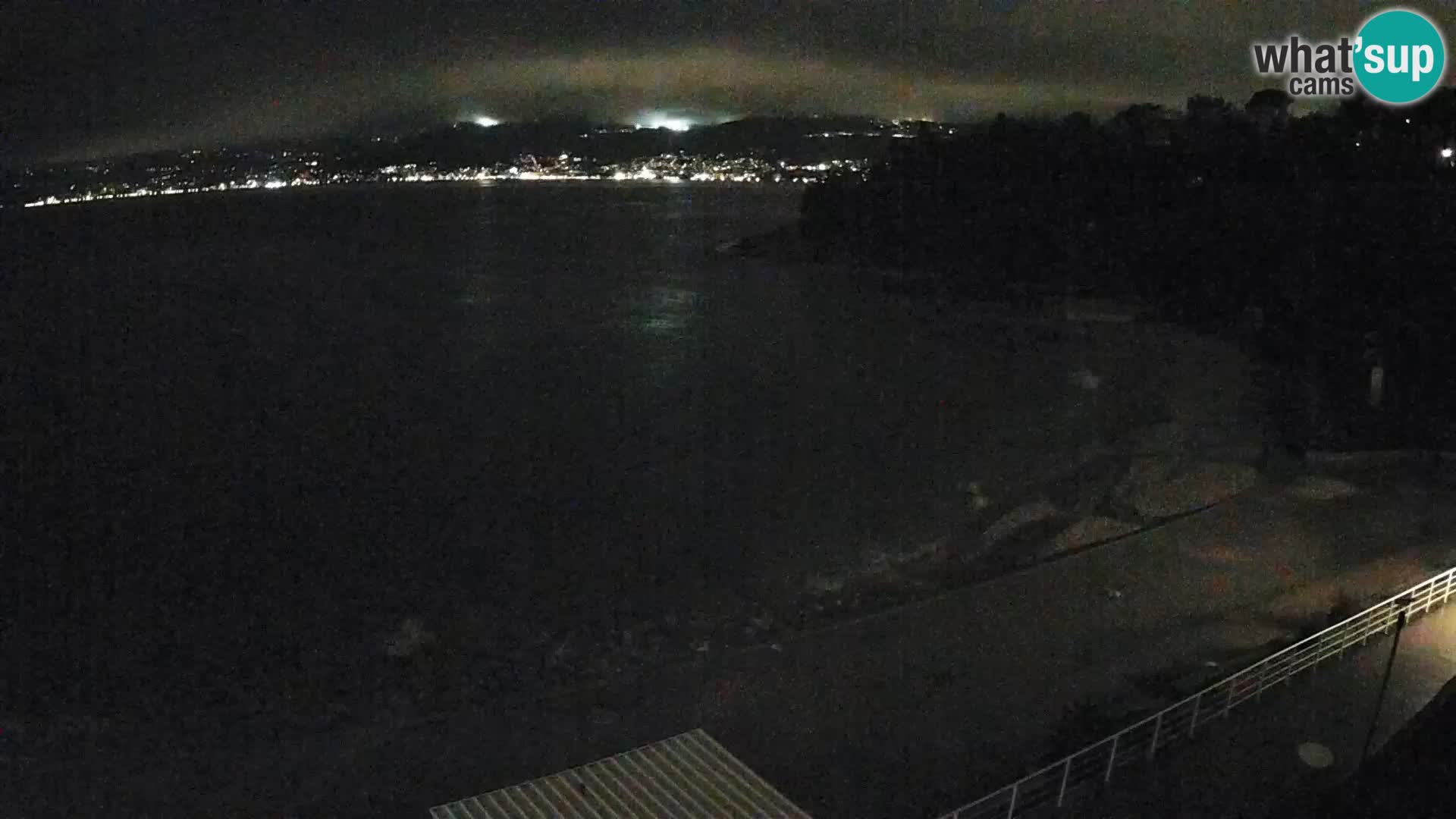 Reka Spletna kamera  plaža pri Bazenih Kantrida