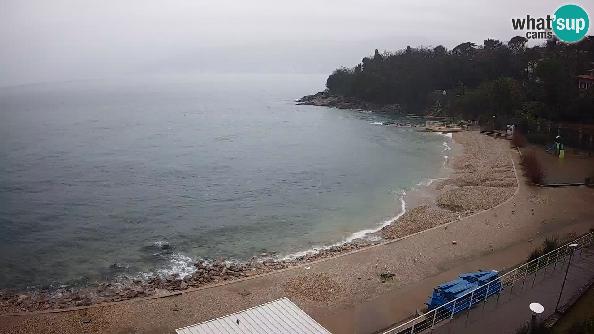 Reka Spletna kamera  plaža pri Bazenih Kantrida