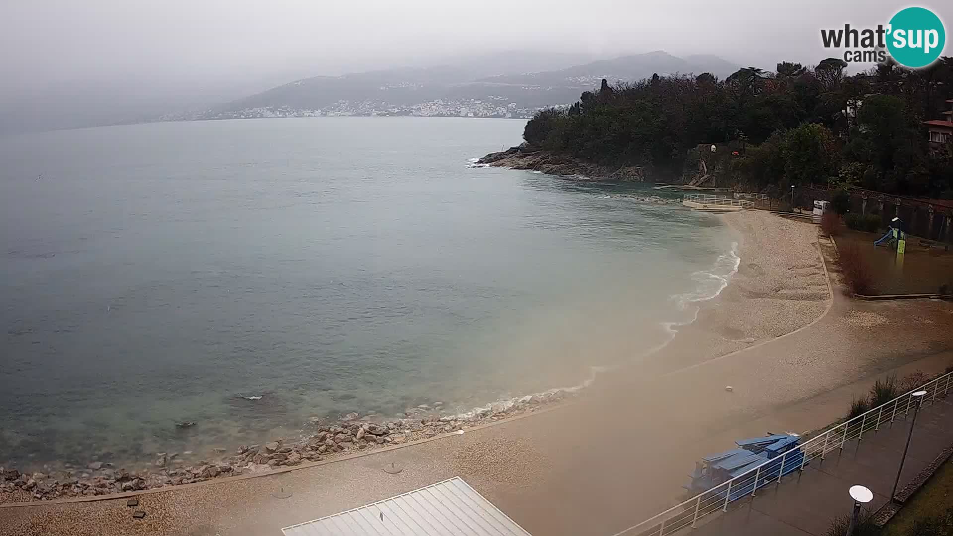 Rijeka Camera en vivo playa piscinas Kantrida
