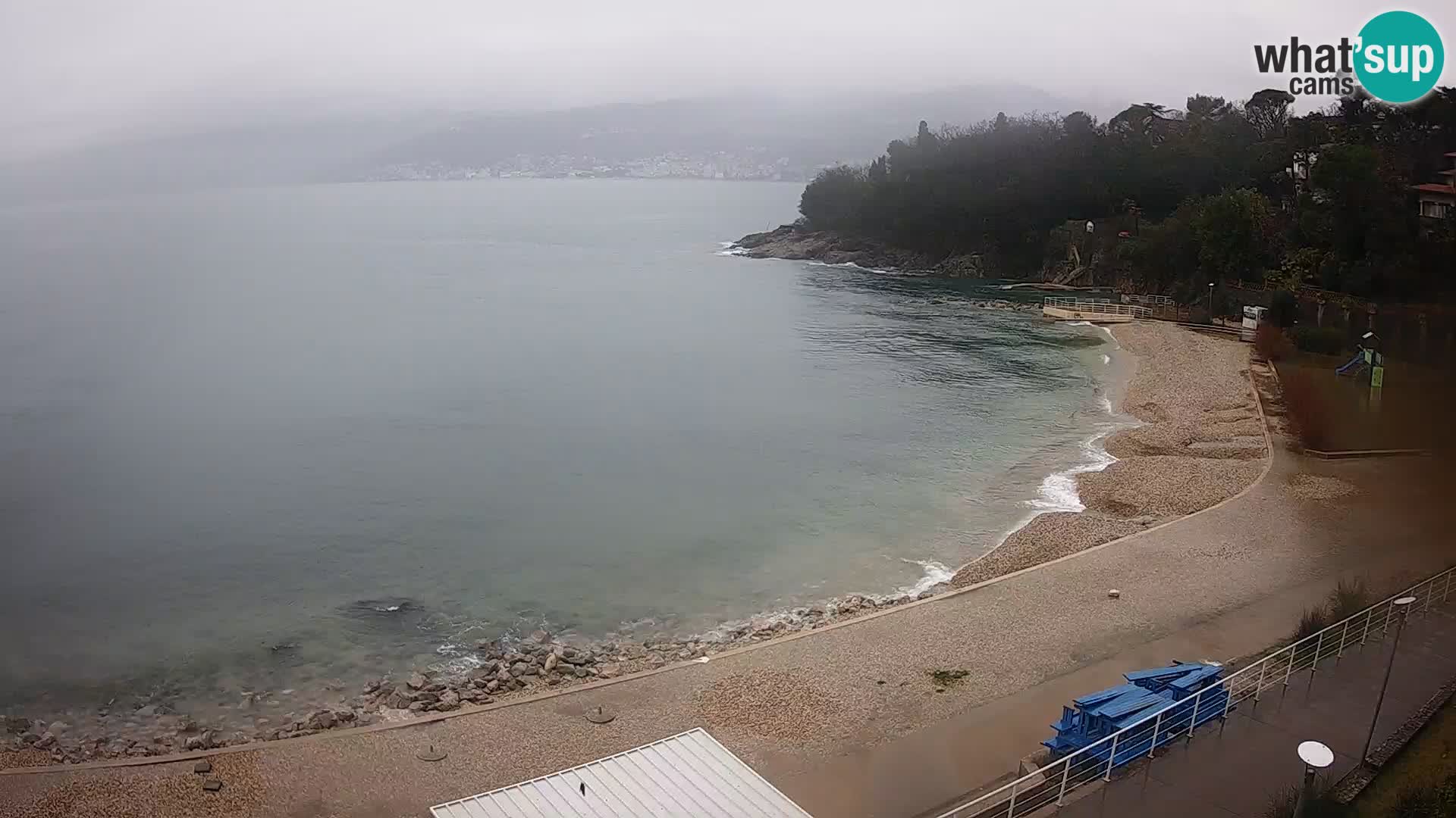 Rijeka Camera en vivo playa piscinas Kantrida