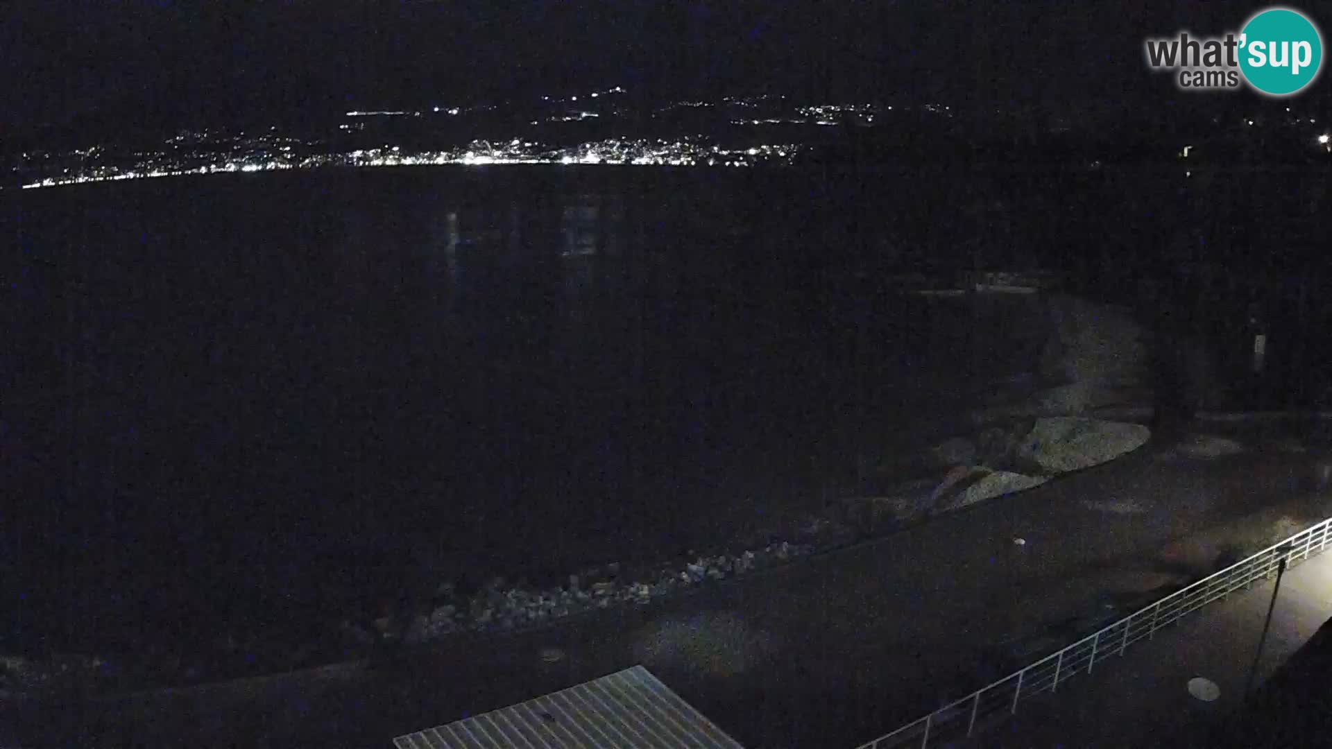 Reka Spletna kamera  plaža pri Bazenih Kantrida