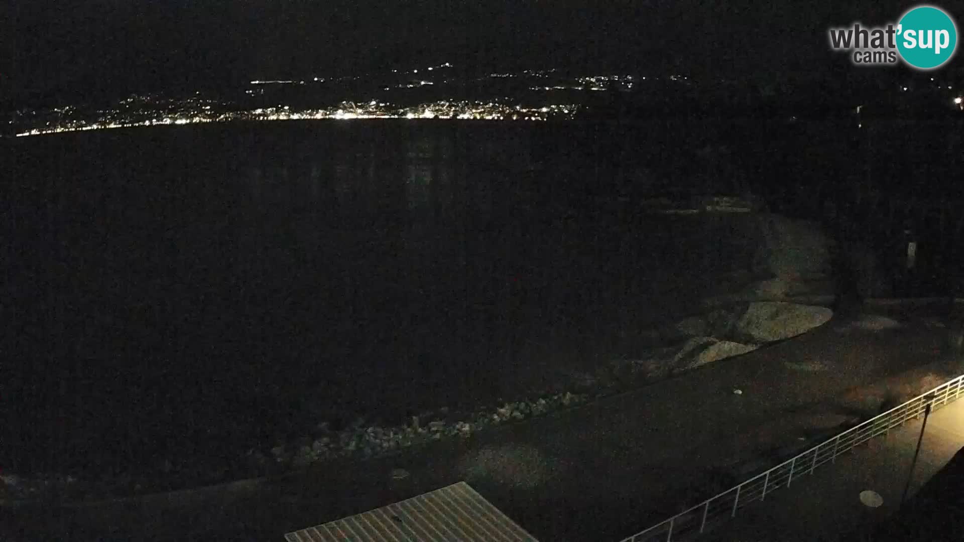 Reka Spletna kamera  plaža pri Bazenih Kantrida