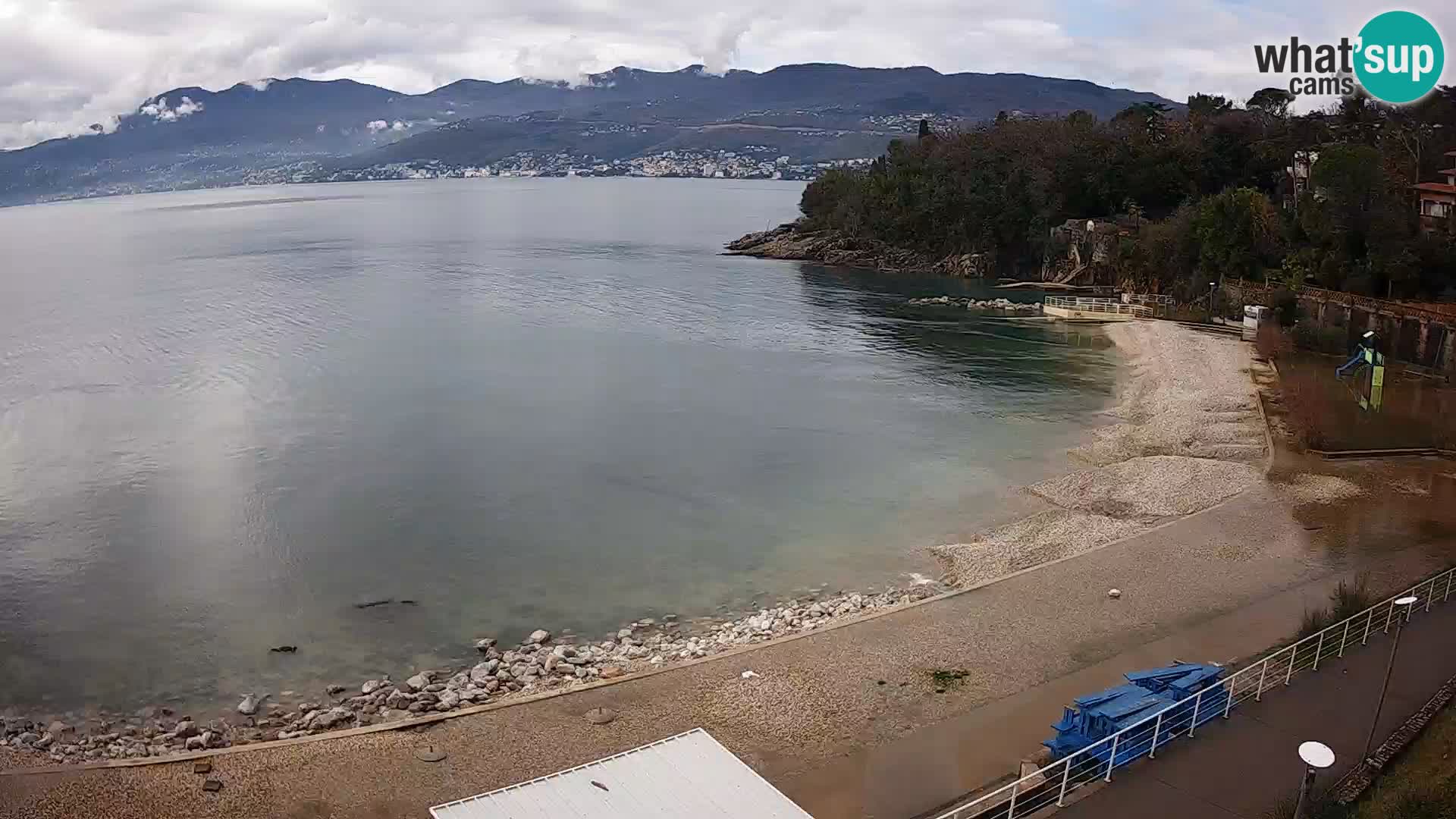 Rijeka Camera en vivo playa piscinas Kantrida