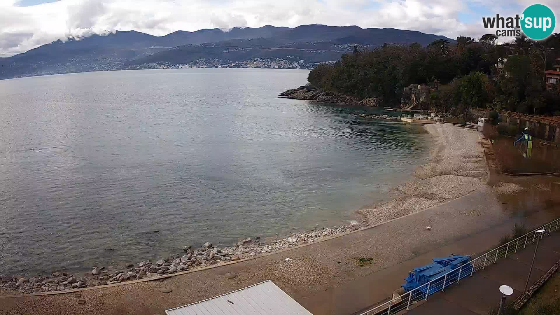 Reka Spletna kamera  plaža pri Bazenih Kantrida