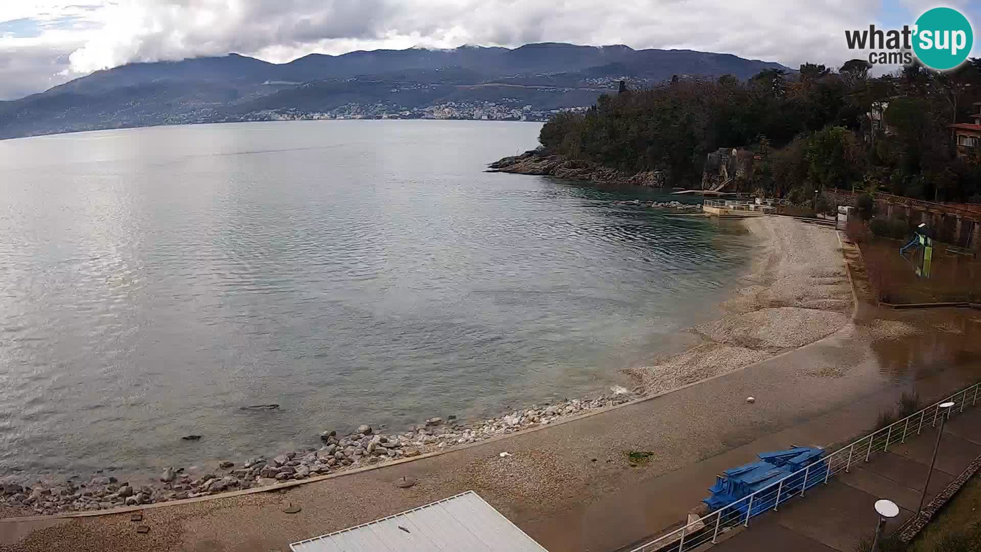 Reka Spletna kamera  plaža pri Bazenih Kantrida