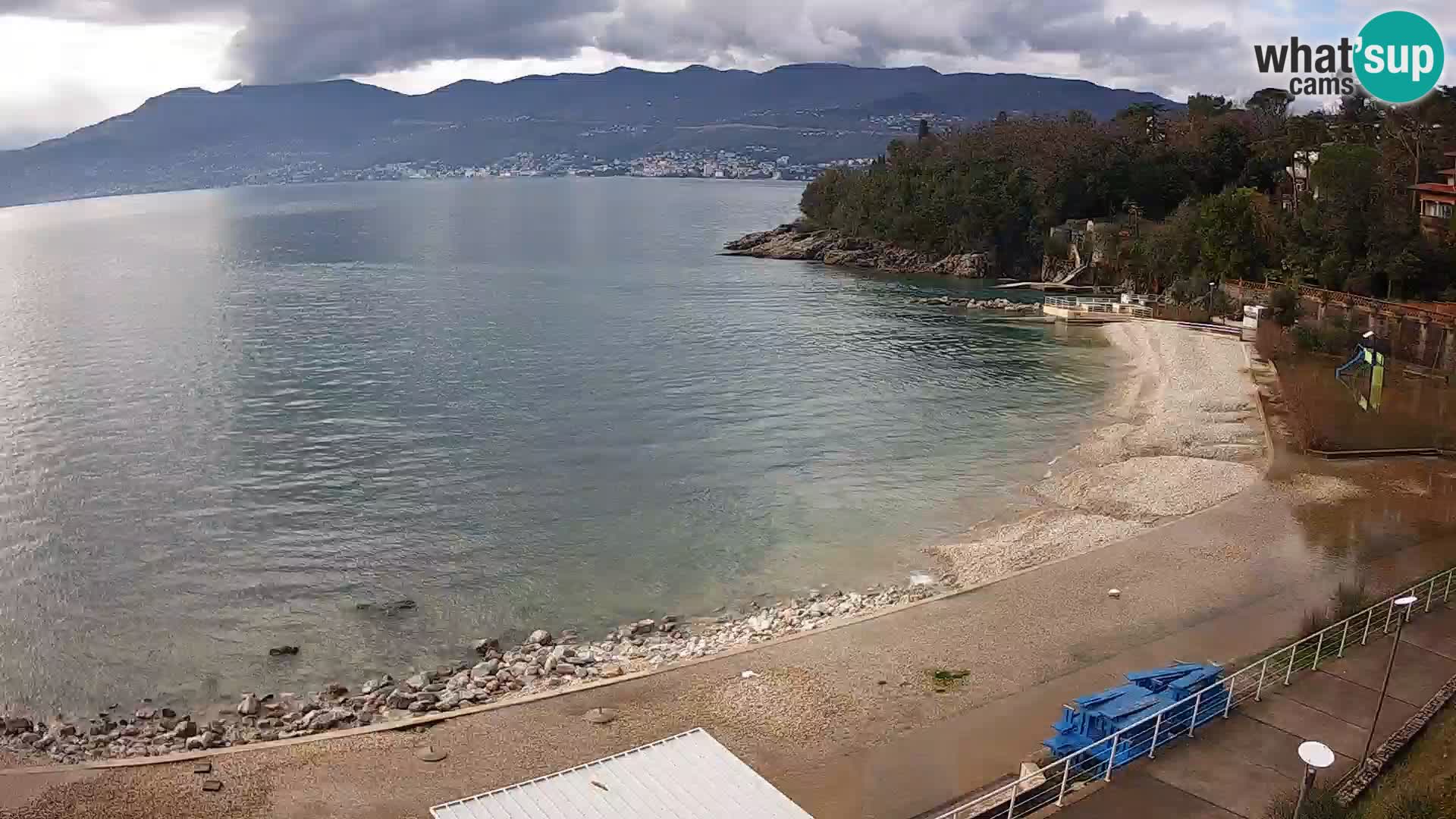 Rijeka Camera en vivo playa piscinas Kantrida