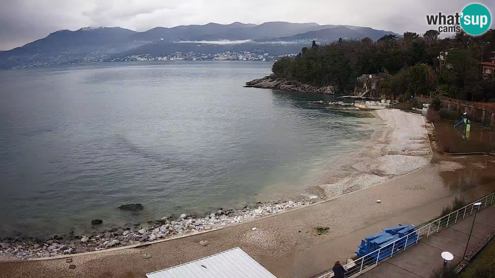Rijeka Camera en vivo playa piscinas Kantrida