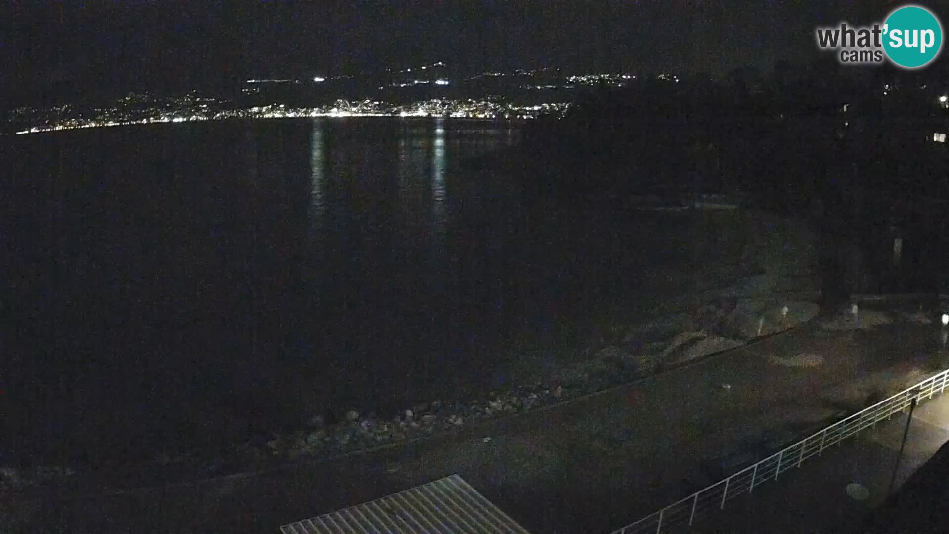Rijeka Camera en vivo playa piscinas Kantrida