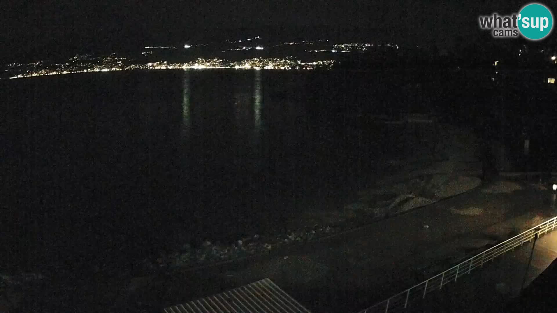 Reka Spletna kamera  plaža pri Bazenih Kantrida
