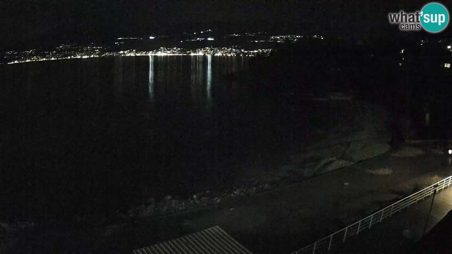 Rijeka Camera en vivo playa piscinas Kantrida
