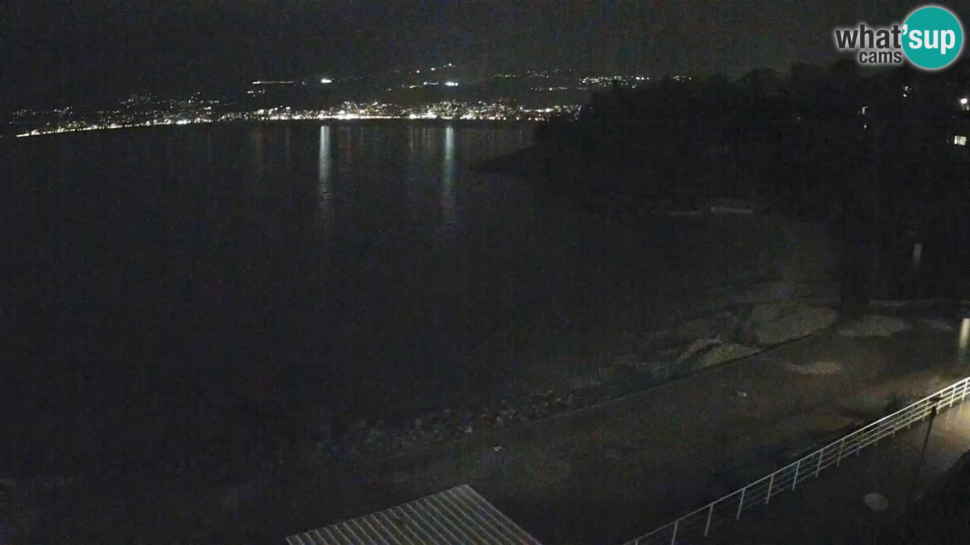 Reka Spletna kamera  plaža pri Bazenih Kantrida