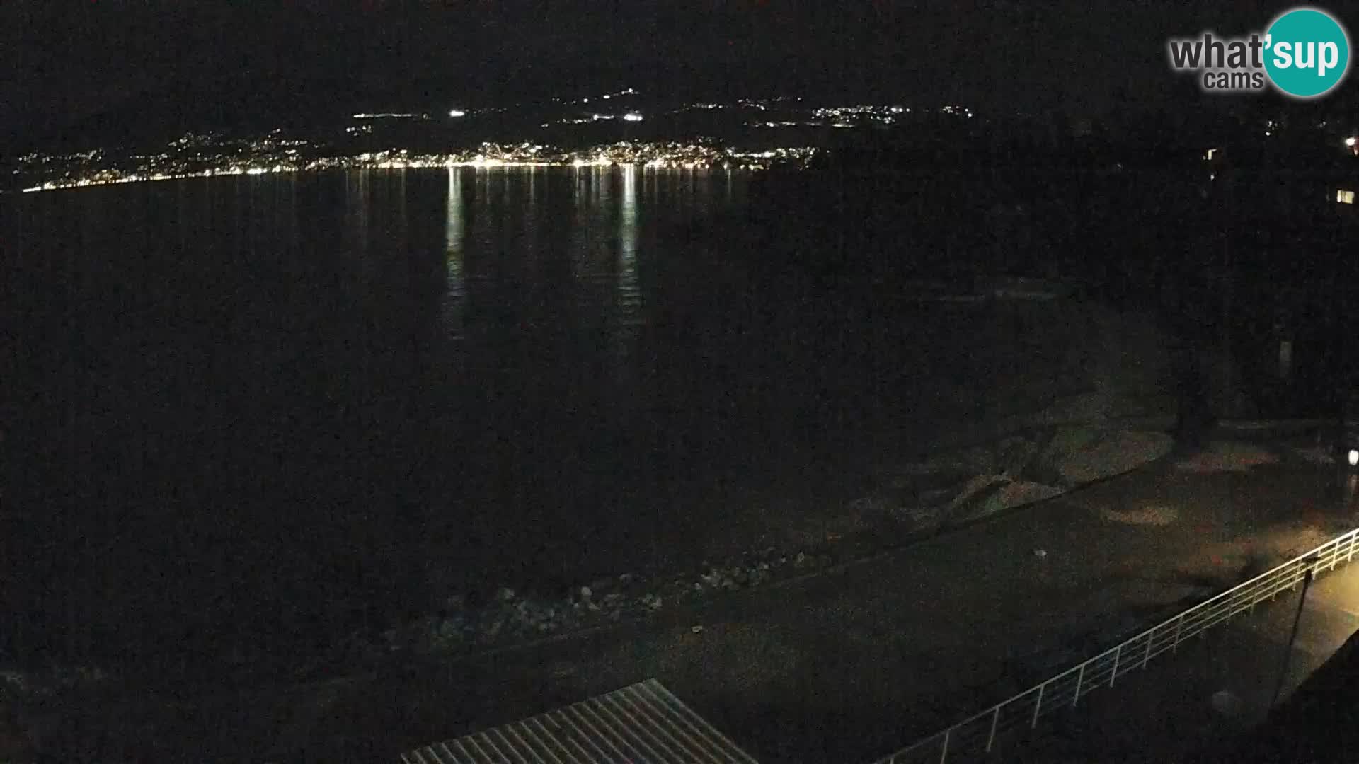 Reka Spletna kamera  plaža pri Bazenih Kantrida