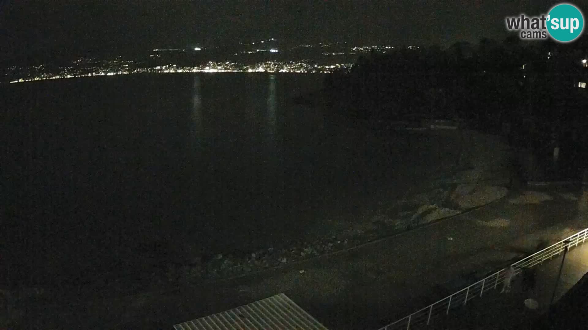 Reka Spletna kamera  plaža pri Bazenih Kantrida