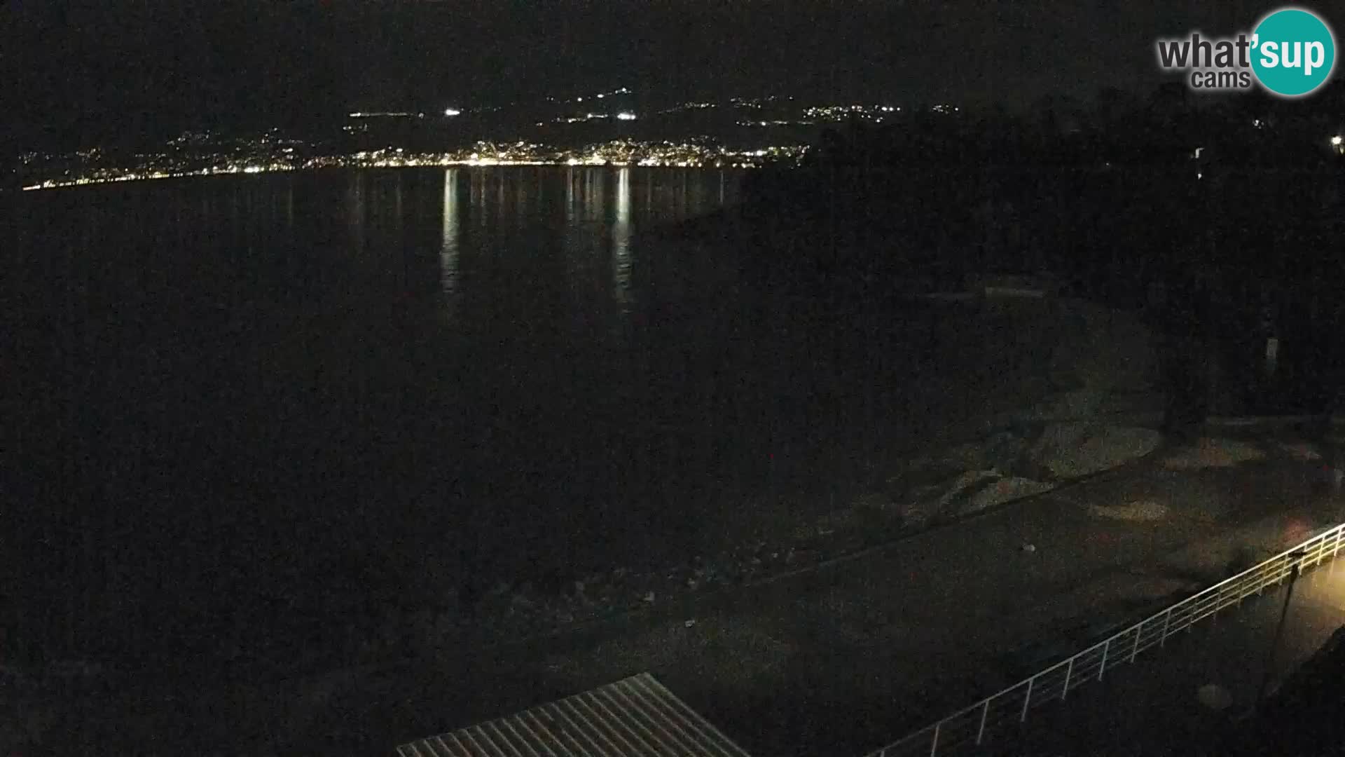 Reka Spletna kamera  plaža pri Bazenih Kantrida