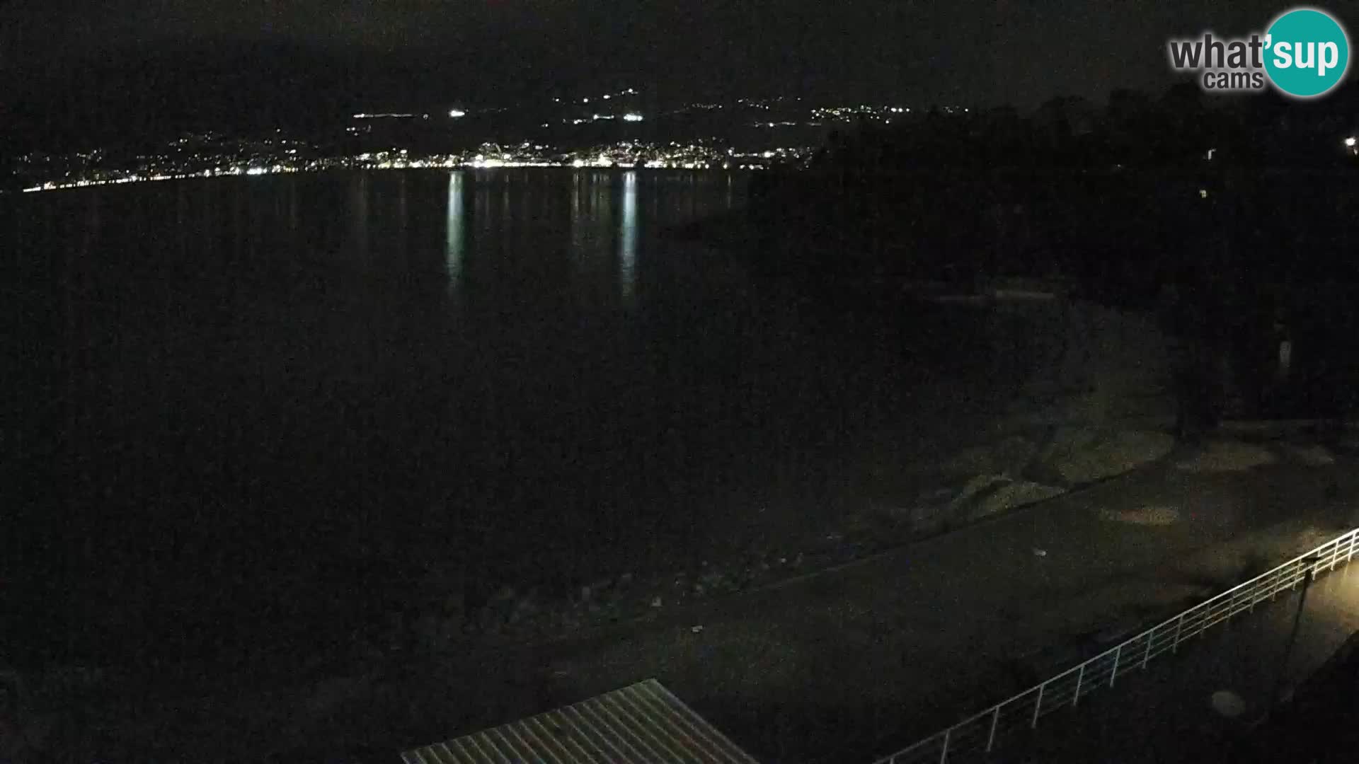 Reka Spletna kamera  plaža pri Bazenih Kantrida