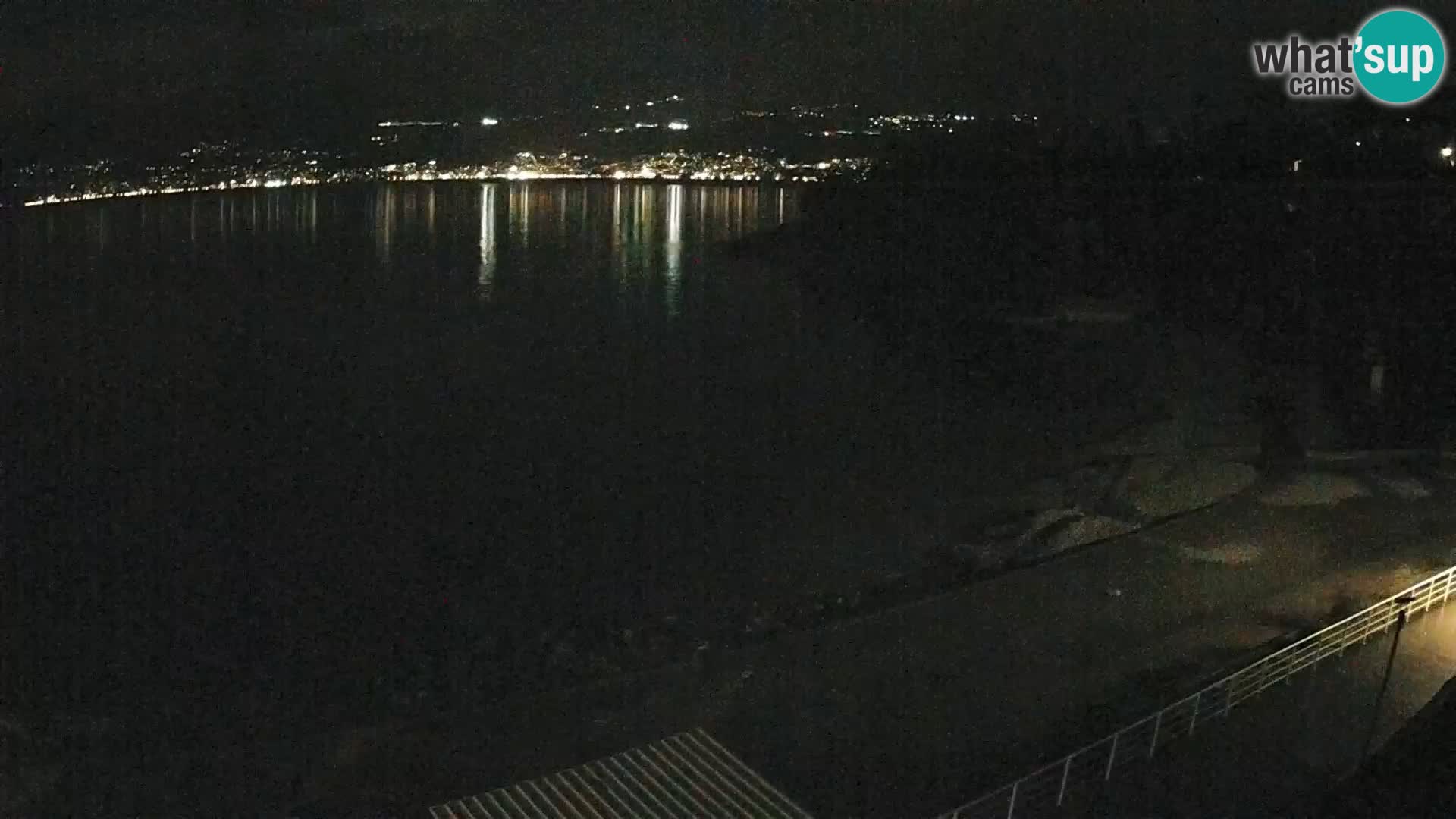 Rijeka Camera en vivo playa piscinas Kantrida