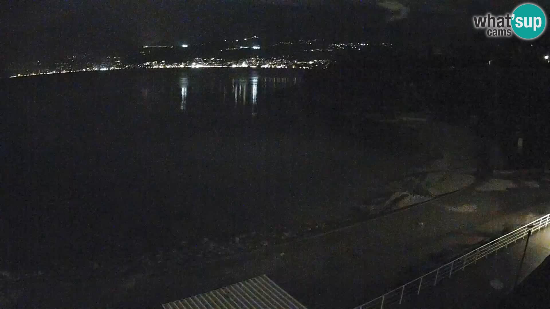 Reka Spletna kamera  plaža pri Bazenih Kantrida