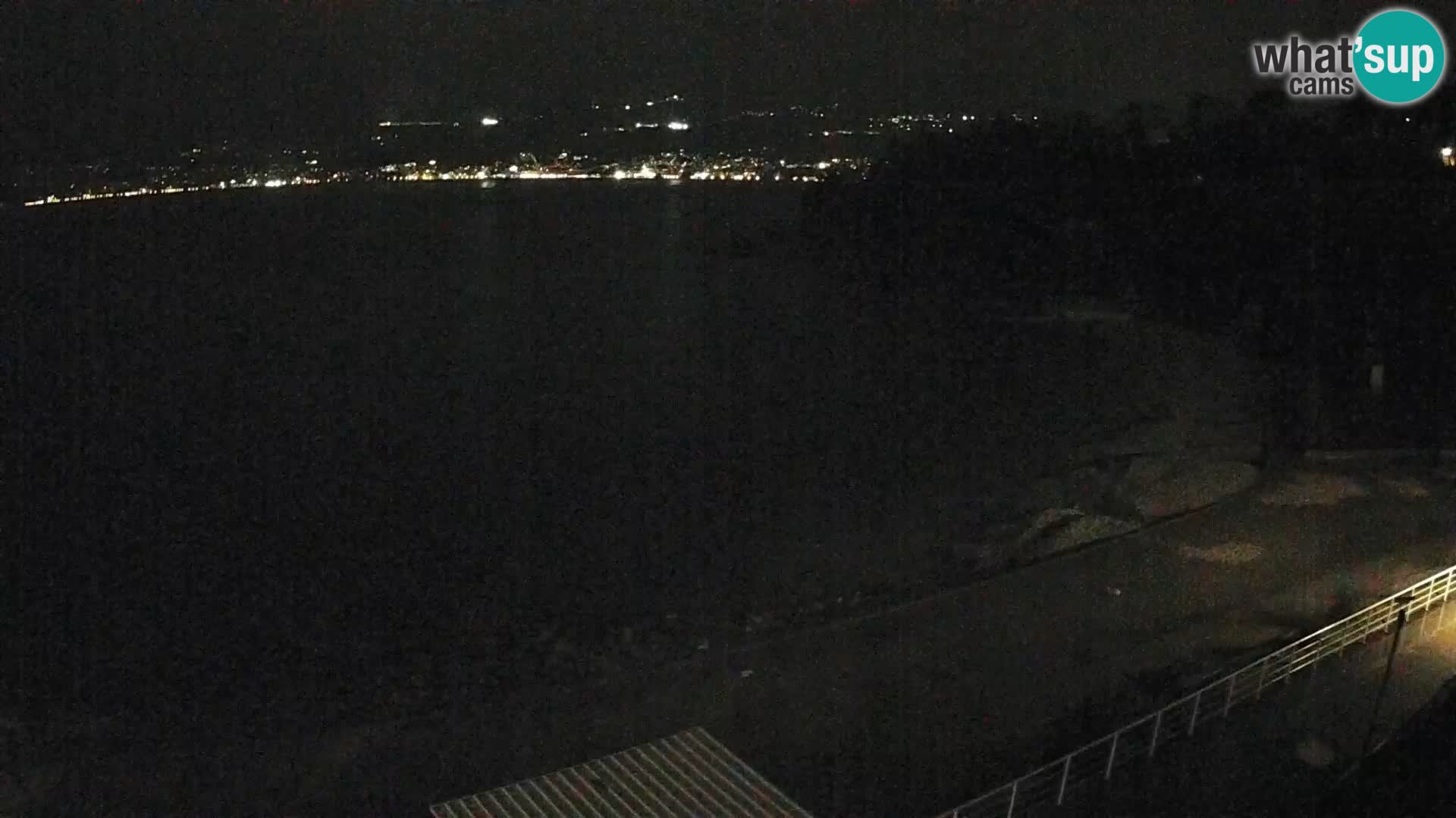 Reka Spletna kamera  plaža pri Bazenih Kantrida