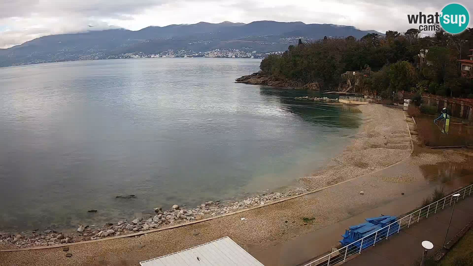 Rijeka Camera en vivo playa piscinas Kantrida