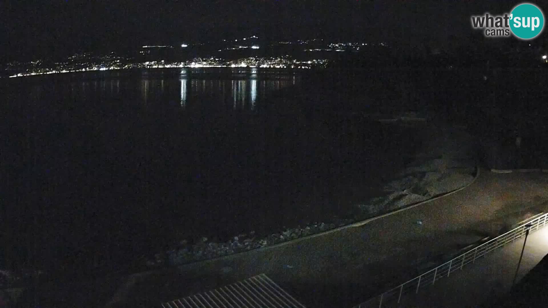 Reka Spletna kamera  plaža pri Bazenih Kantrida