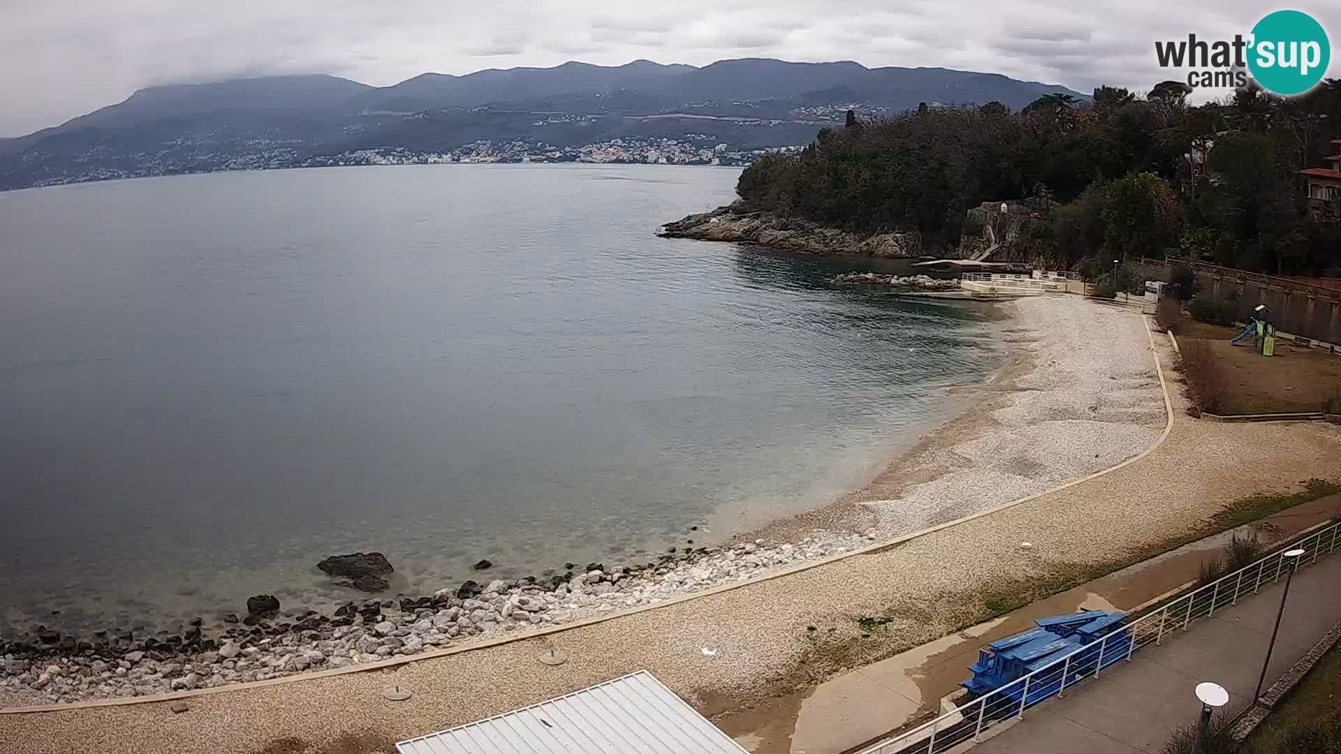 Reka Spletna kamera  plaža pri Bazenih Kantrida